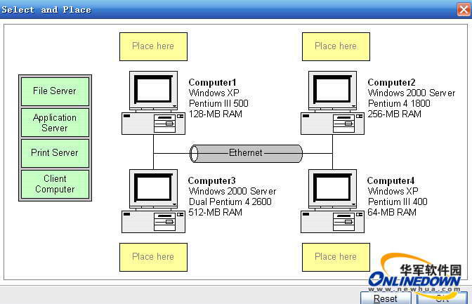 VCE Testing System