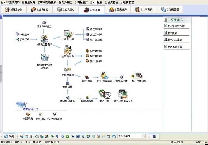 锐祥ERP软件生产管理系统