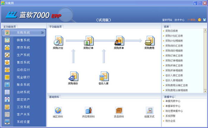 蓝软7000ERP生产企业管理软件(工业版)