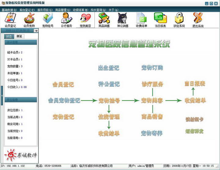 宠物医院管理系统网络版