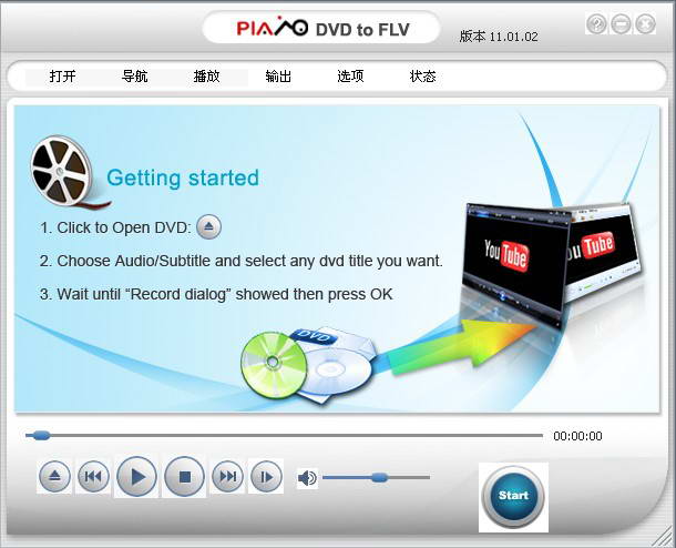 Plato DVD to FLV Converter