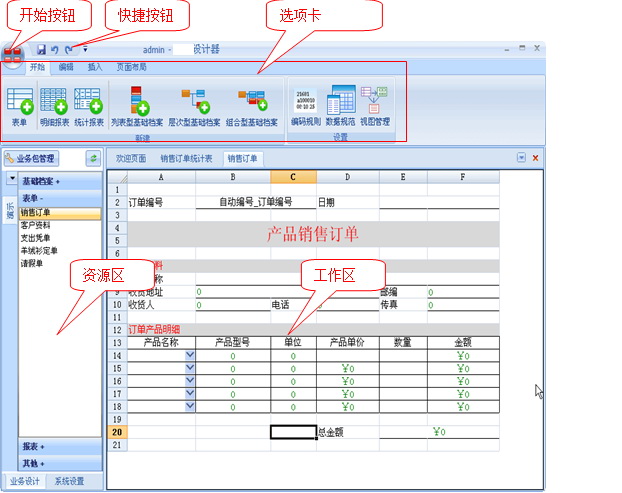 E-data业务设计与运行平台