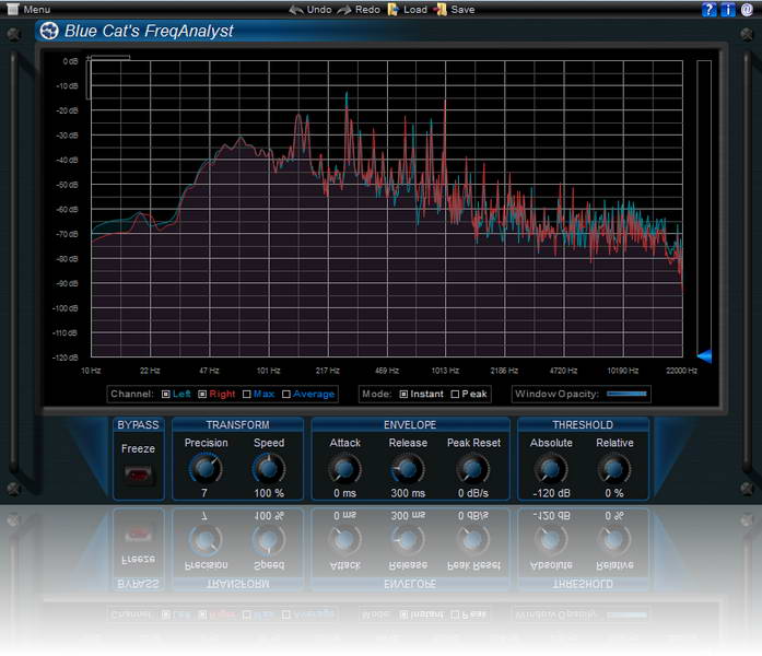 Blue Cat-s FreqAnalyst For Mac AU