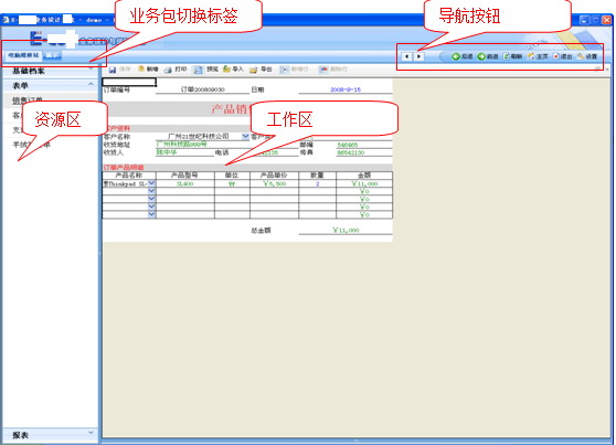 E-data业务设计与运行平台