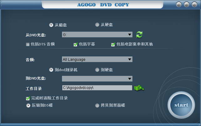 Agogo Video Converter