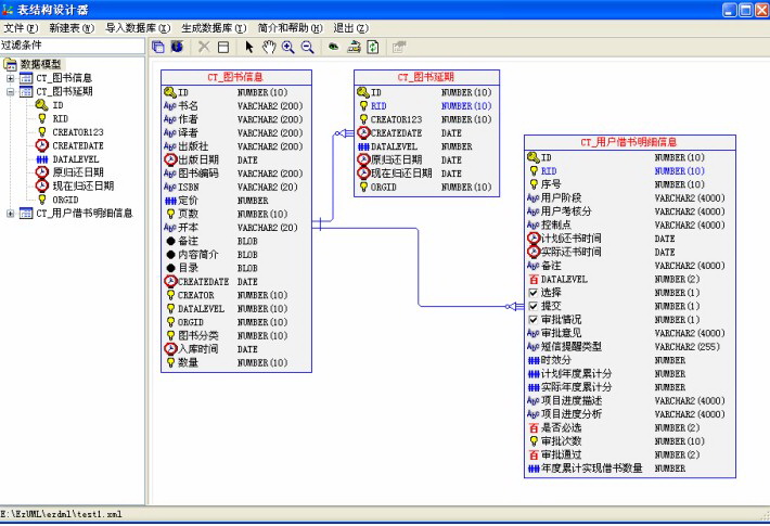 表结构设计器EZDML