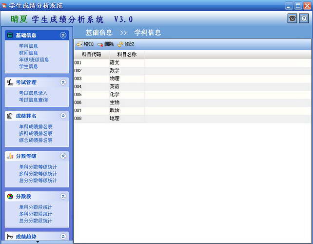 晴夏学生成绩分析系统