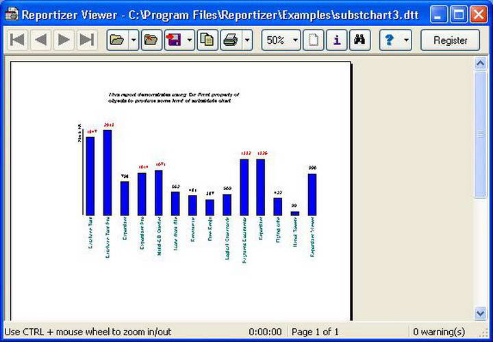 Reportizer Viewer