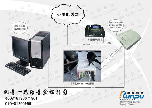 润普单路通用电话录音系统管理软件