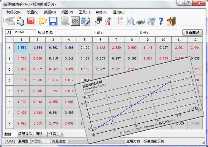 酶免助手