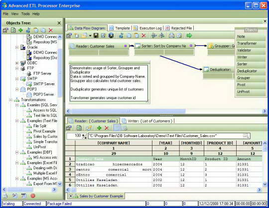 Advanced ETL Processor Professional