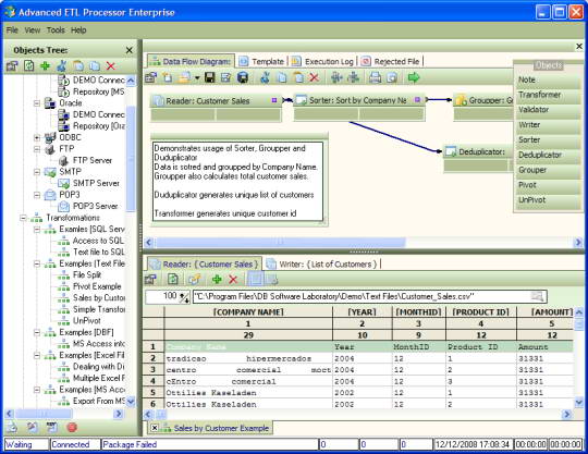 Advanced ETL Processor Enterprise