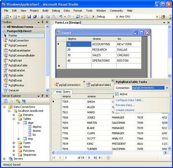 dotConnect for MySQL Express