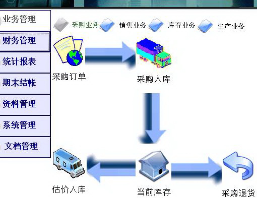 特慧康生产管理软件