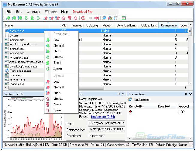 NetBalancer Free