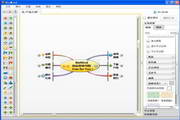 商业思维导图-BizMind