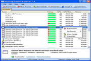 Security Process Explorer