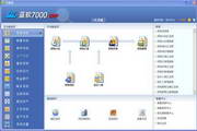 蓝软7000ERP商业企业管理软件(商业版)