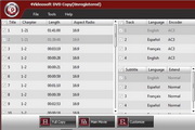 4Videosoft DVD Copy for Mac
