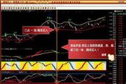 黄金罗盘-证券全功能精准决策系统(试用安装程序)