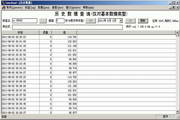 Tom实时历史数据库for x86/x64