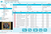 Aiseesoft iPod Manager for Mac