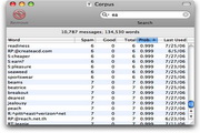 SpamSieve For Mac