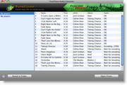 TuneClone Audio Converter For Mac