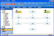 OfficeSCM 进销存系统 绿色版