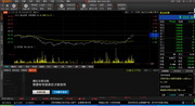 银天下上海黄金交易所行情分析系统--银瑞版