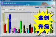 风铃销售管理收银软件 童装店版