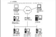 浪潮Promise TX4650 RAID卡用户手册说明书