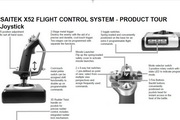 赛钛客X52 Flight Controller飞行游戏控制器说明书