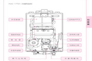林内燃气热水器全能系列(JSQ22-K)说明书