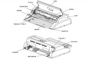 OKI MICROLINE 5200F打印机使用说明书