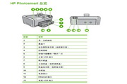 惠普HP Photosmart D7268打印机使用说明书