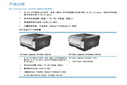 惠普Color LaserJet Pro CP1525N打印机使用说明书