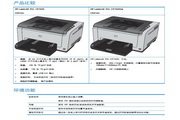 惠普Color LaserJet Pro CP1025打印机使用说明书