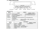 岛津AUY220分析天平操作说明书