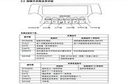 岛津AUW220分析天平操作说明书