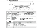 岛津AUW120D分析天平操作说明书