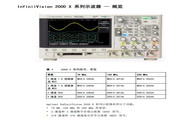 安捷伦InfiniiVision DSO-X 2024A示波器用户指南
