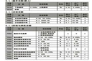 紫日(CHZIRI)ZVF9-G0022T2S2变频器说明书