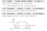 紫日(CHZIRI)ZVFG7-2011变频器说明书