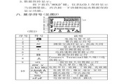 优利德UT58E通用型数字万用表使用说明书