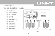 优利德UT521电阻/多功能电气测试仪)使用说明书