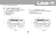 优利德UT502绝缘电阻测试仪使用说明书