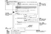 柯尼卡美能达分光测色计CM-2500c使用说明书