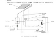 力诺瑞特B-J-F-2-150/3/0.8-Q分体式太阳能热水器使用说明书