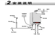 海尔JSQ20-E1(12T)燃气热水器使用说明书
